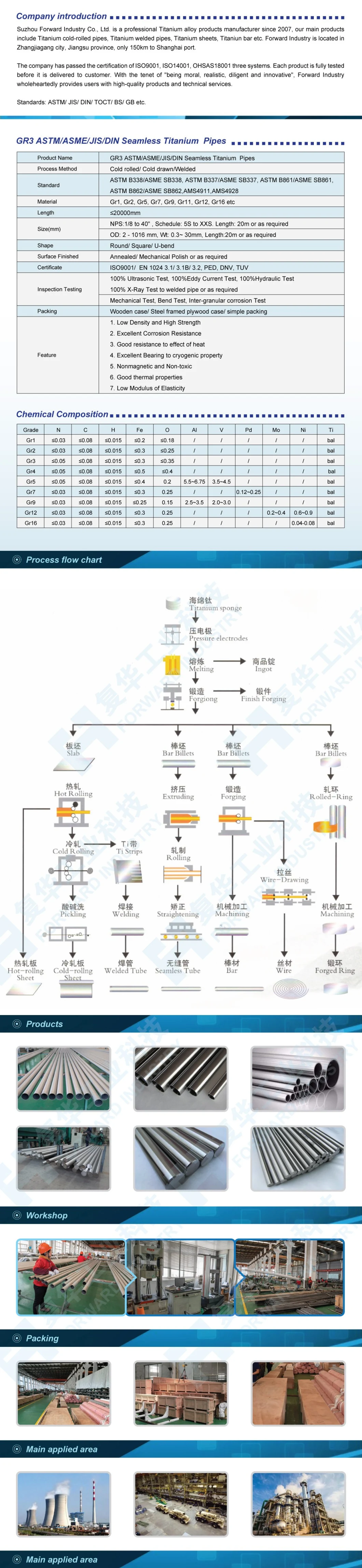 ASTM/ASME/ B338 Gr1 Gr2 Industrial Titanium Tubes Are Manufactured in China